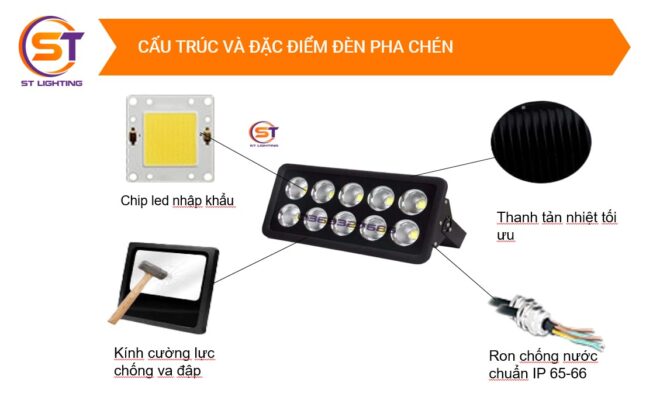 Cau truc va dac diem den pha chen 500w