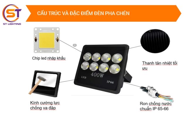 Cau truc va dac diem pha chen 400w