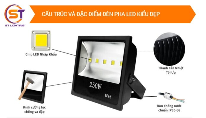 Cau-truc-va-dac-diem-den-pha-250w