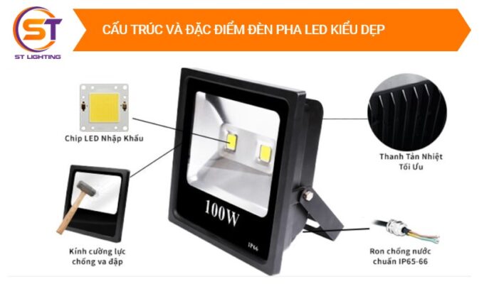 Dac diem den pha led 100w kieu dep